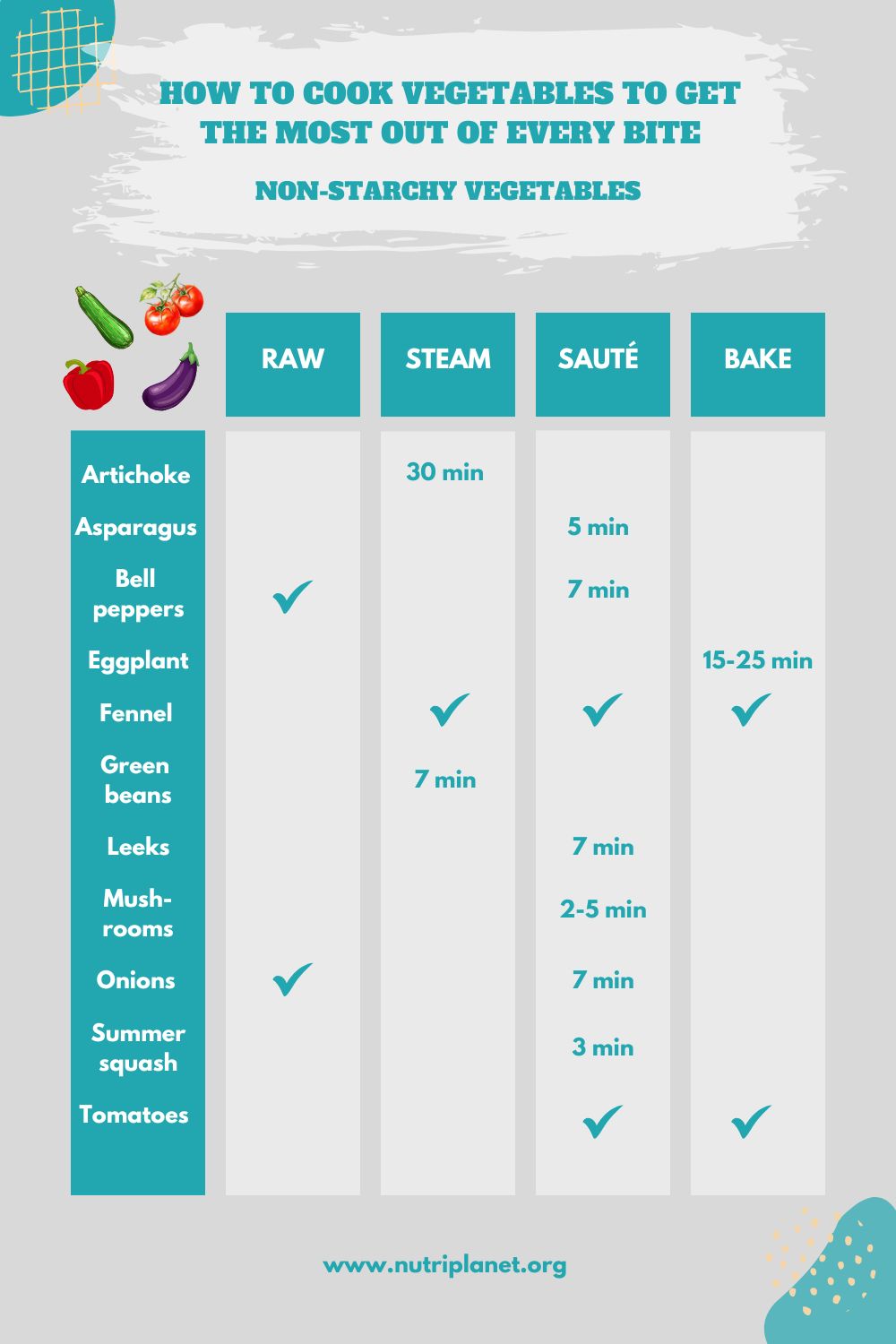 Non-starchy vegetables cooking guide with tips on grilling, steaming, and raw preparation to retain nutrients.