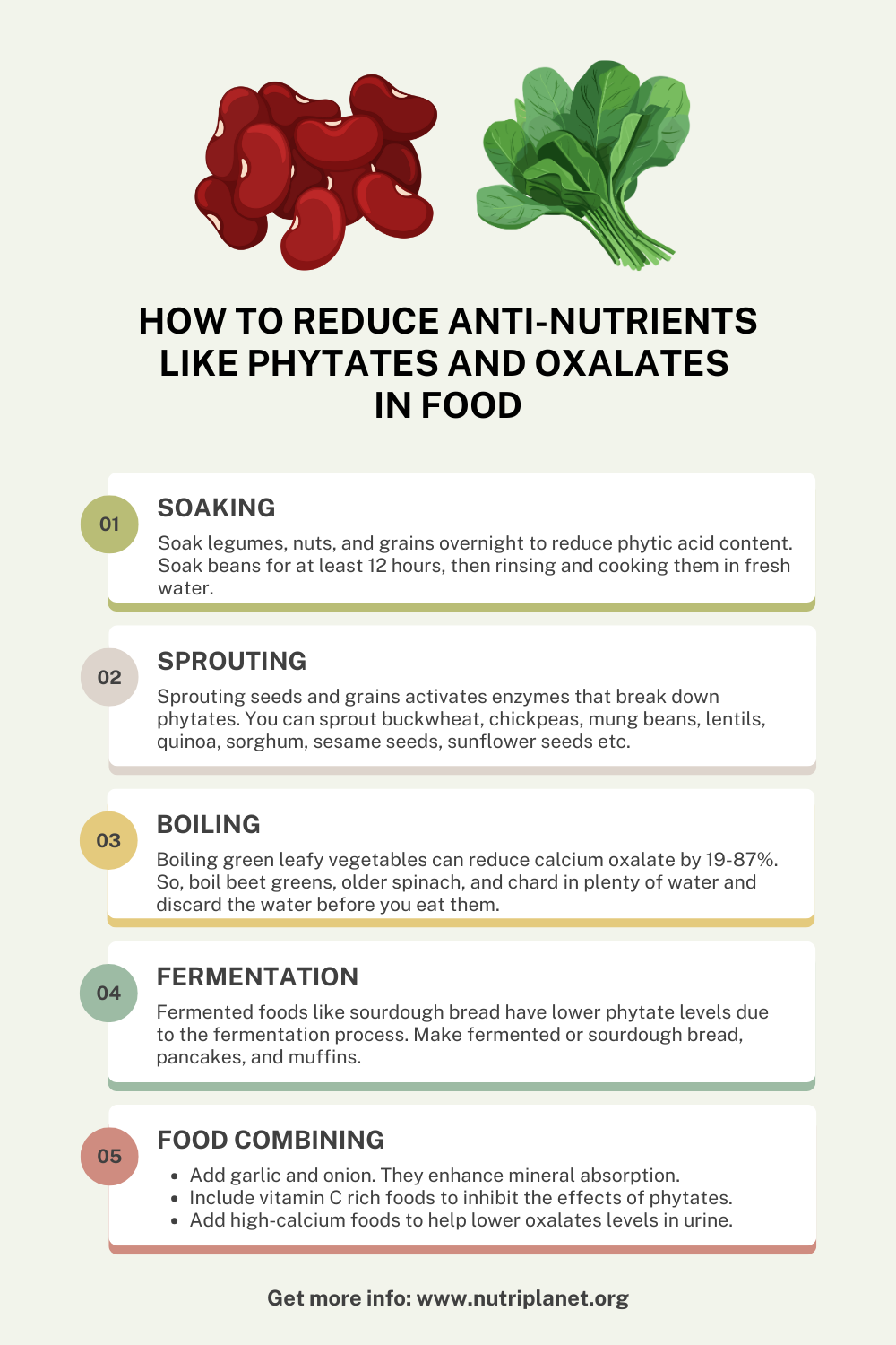 Reduce anti-nutrients in food: a step-by-step guide